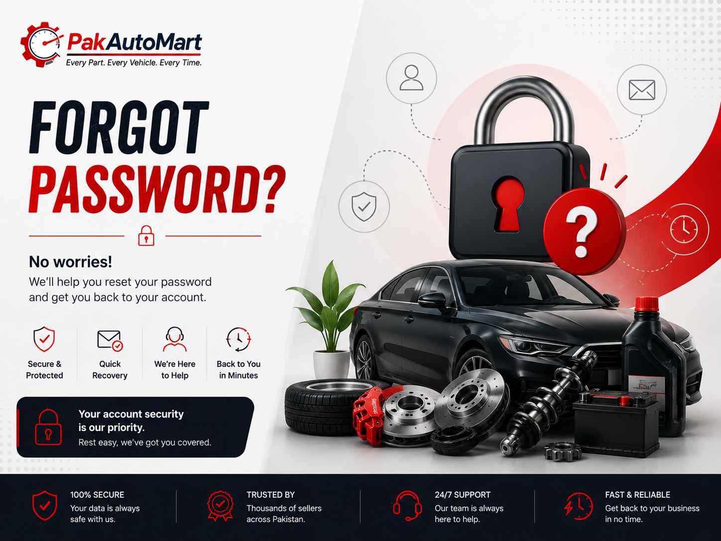 Forgot Password Page Image