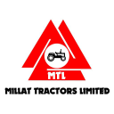 Millat Tractors